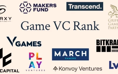 Why gaming industry has been receiving massive VC funding?